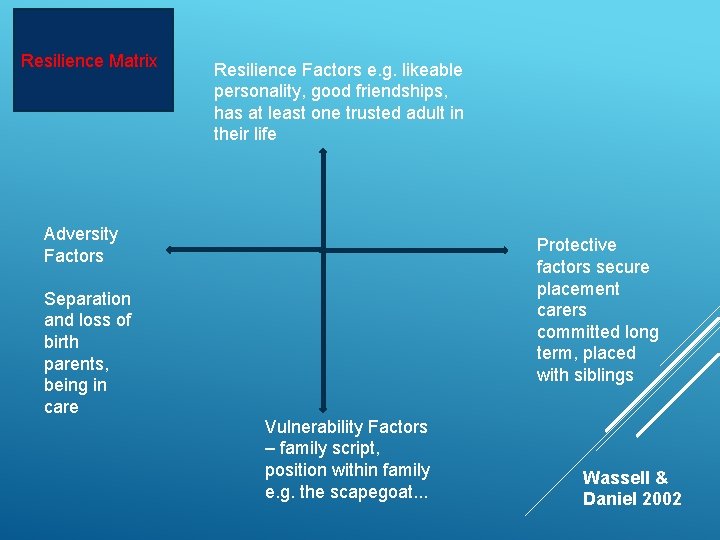 Resilience Matrix Resilience Factors e. g. likeable personality, good friendships, has at least one