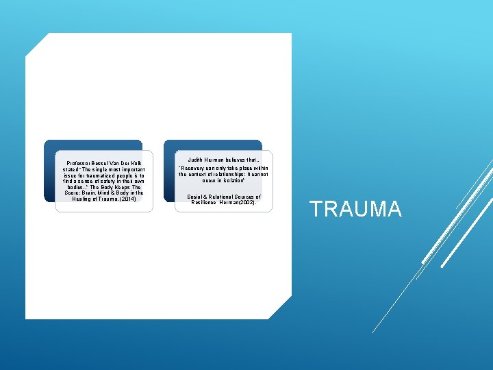 Professor Bessel Van Der Kolk stated “The single most important issue for traumatized people