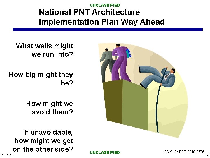 UNCLASSIFIED National PNT Architecture Implementation Plan Way Ahead What walls might we run into?