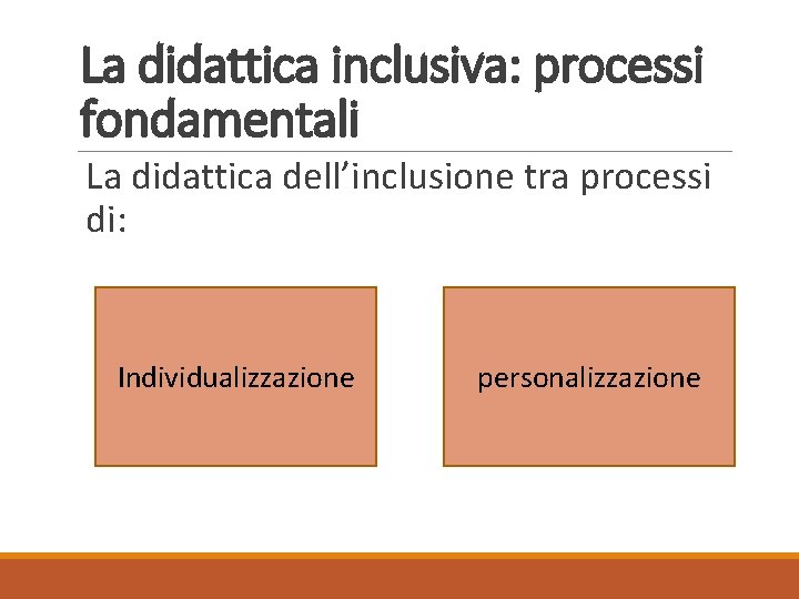 La didattica inclusiva: processi fondamentali La didattica dell’inclusione tra processi di: Individualizzazione personalizzazione 