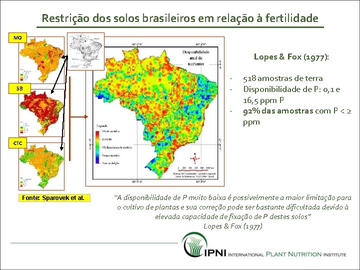 Restrição dos solos brasileiros em relação à fertilidade MO Lopes & Fox (1977): SB