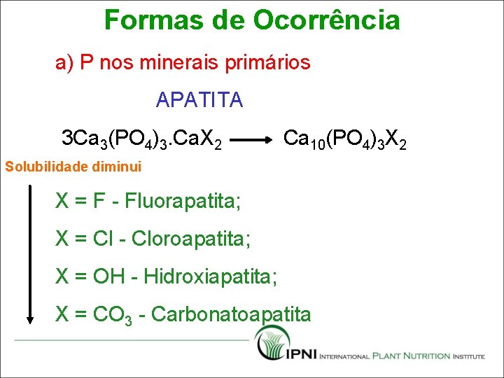 Formas de Ocorrência a) P nos minerais primários APATITA 3 Ca 3(PO 4)3. Ca.