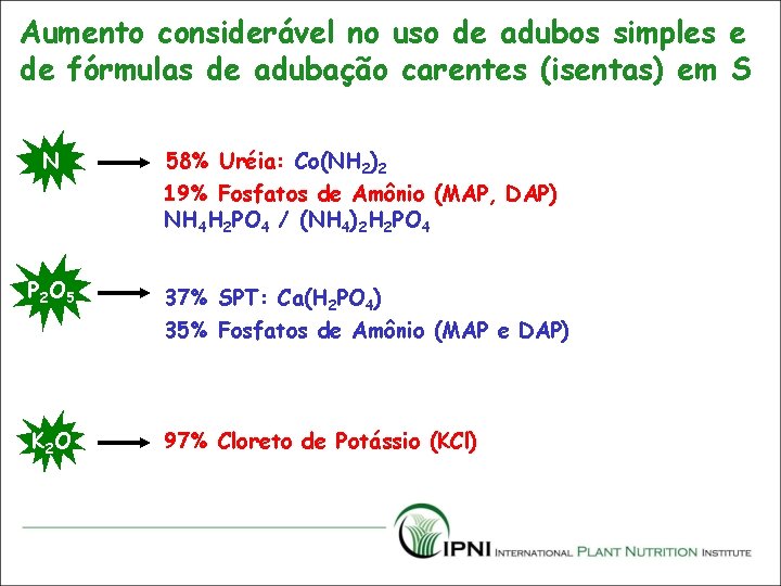 Aumento considerável no uso de adubos simples e de fórmulas de adubação carentes (isentas)