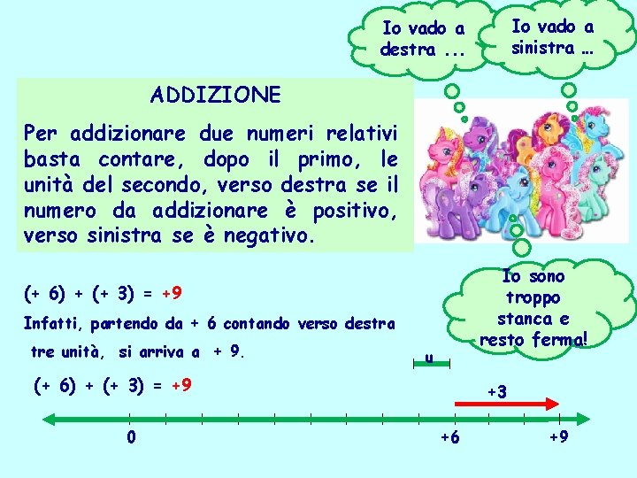 Io vado a sinistra … Io vado a destra. . . ADDIZIONE Per addizionare