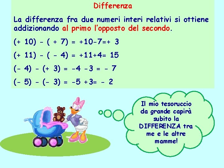 Differenza La differenza fra due numeri interi relativi si ottiene addizionando al primo l’opposto