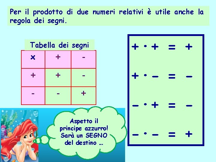 Per il prodotto di due numeri relativi è utile anche la regola dei segni.