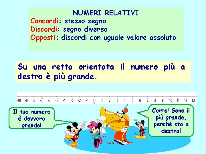 NUMERI RELATIVI Concordi: stesso segno Discordi: segno diverso Opposti: discordi con uguale valore assoluto