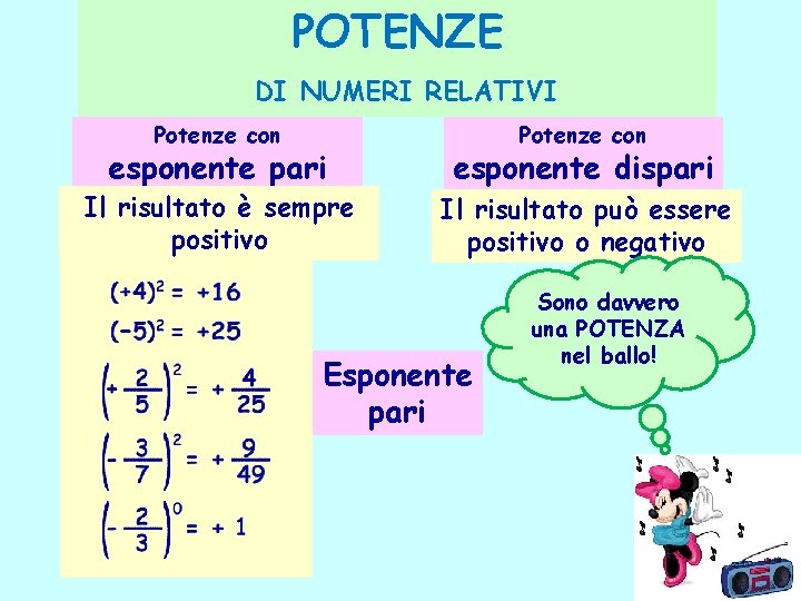 POTENZE DI NUMERI RELATIVI Potenze con esponente pari Il risultato è sempre positivo Potenze
