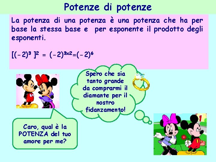 Potenze di potenze La potenza di una potenza è una potenza che ha per