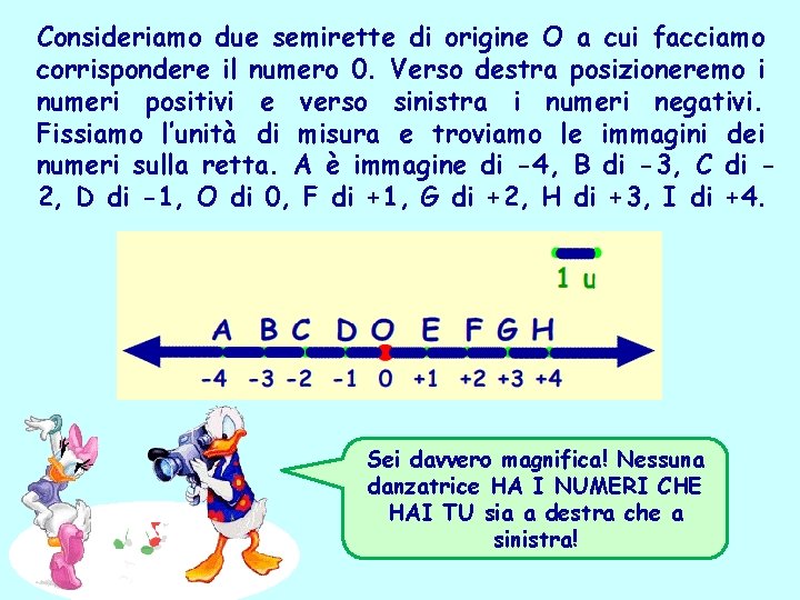 Consideriamo due semirette di origine O a cui facciamo corrispondere il numero 0. Verso