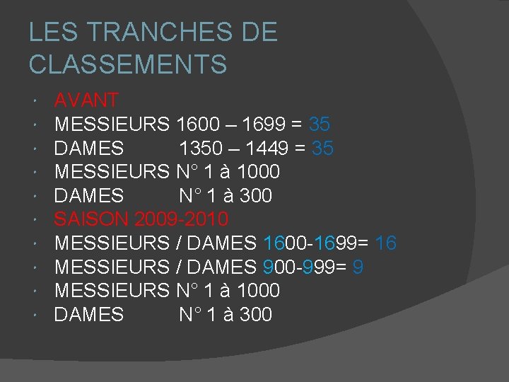 LES TRANCHES DE CLASSEMENTS AVANT MESSIEURS 1600 – 1699 = 35 DAMES 1350 –