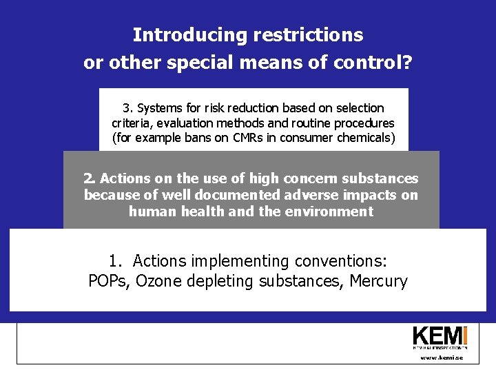 Introducing restrictions or other special means of control? 3. Systems for risk reduction based