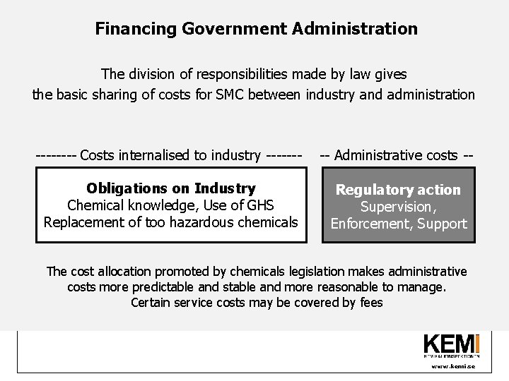 Financing Government Administration The division of responsibilities made by law gives the basic sharing
