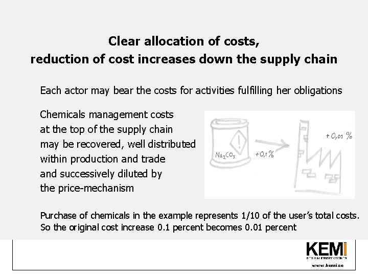 Clear allocation of costs, reduction of cost increases down the supply chain Each actor