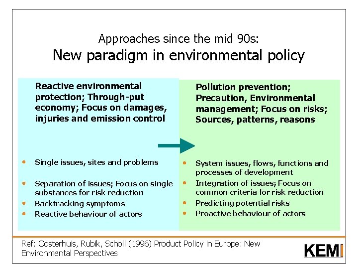 Approaches since the mid 90 s: New paradigm in environmental policy Reactive environmental protection;