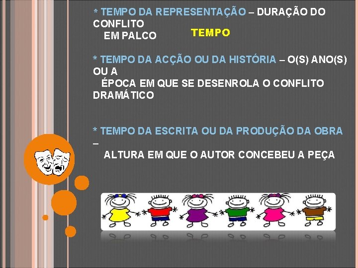 * TEMPO DA REPRESENTAÇÃO – DURAÇÃO DO CONFLITO TEMPO EM PALCO * TEMPO DA