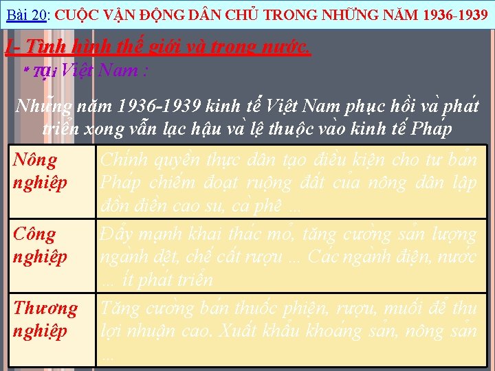 Bài 20: CUỘC VẬN ĐỘNG D N CHỦ TRONG NHỮNG NĂM 1936 -1939 I-