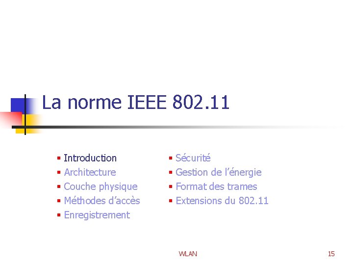 La norme IEEE 802. 11 § § § Introduction Architecture Couche physique Méthodes d’accès