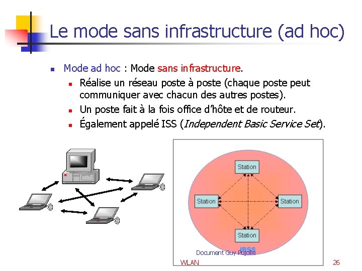 Le mode sans infrastructure (ad hoc) n Mode ad hoc : Mode sans infrastructure.