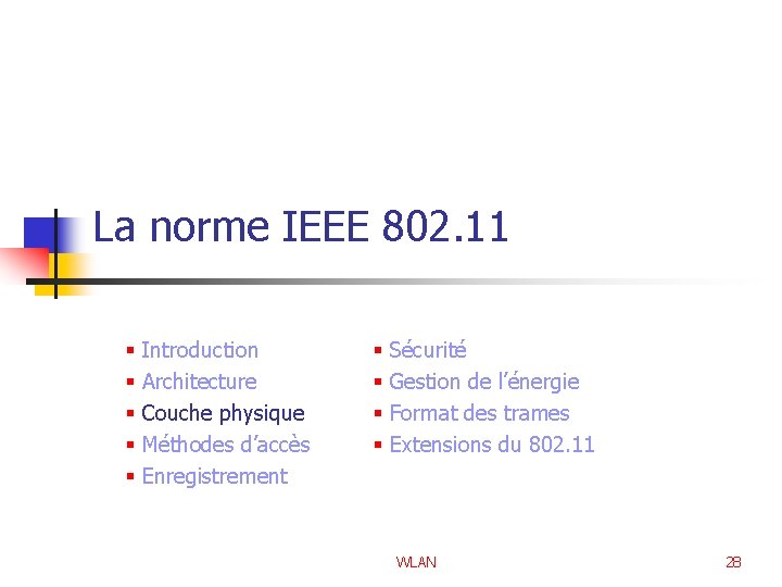 La norme IEEE 802. 11 § § § Introduction Architecture Couche physique Méthodes d’accès