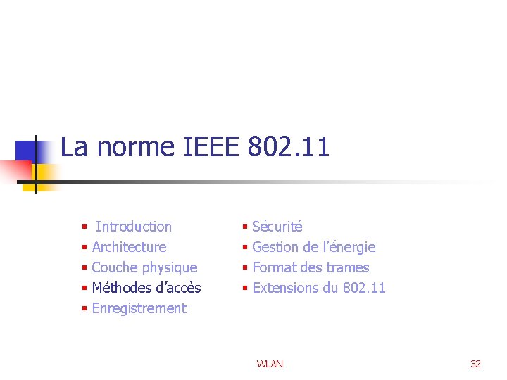 La norme IEEE 802. 11 § § § Introduction Architecture Couche physique Méthodes d’accès