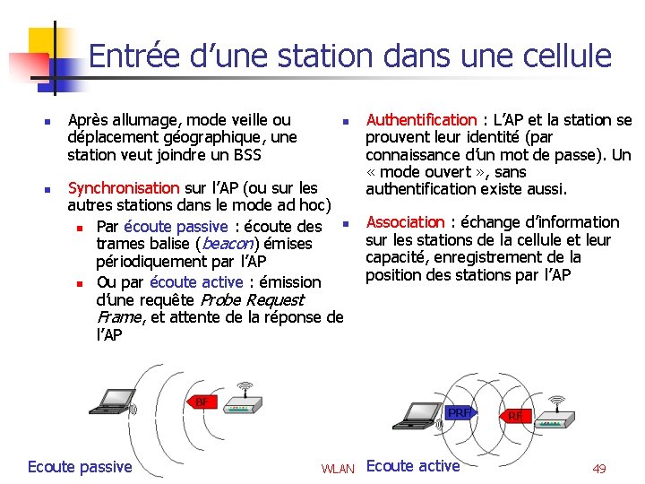 Entrée d’une station dans une cellule n n Après allumage, mode veille ou déplacement