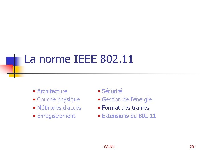 La norme IEEE 802. 11 § § Architecture Couche physique Méthodes d’accès Enregistrement §
