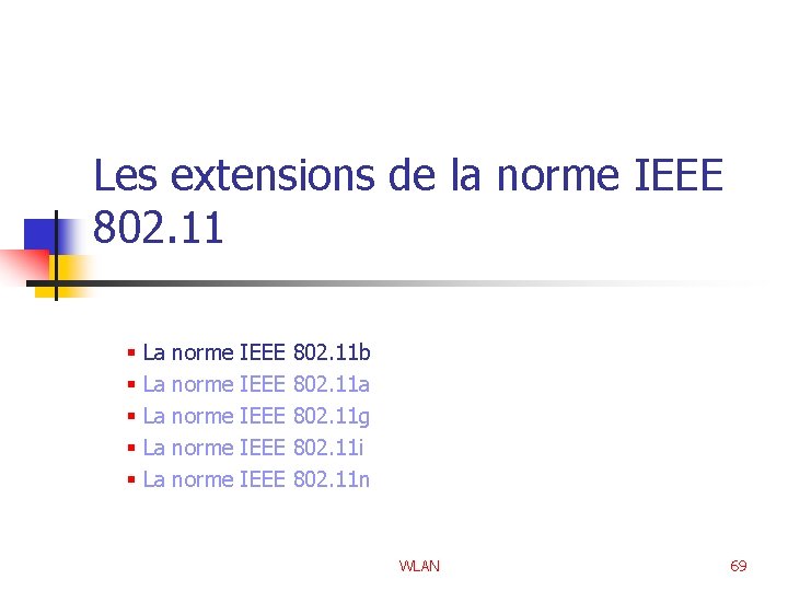 Les extensions de la norme IEEE 802. 11 § § § La La La