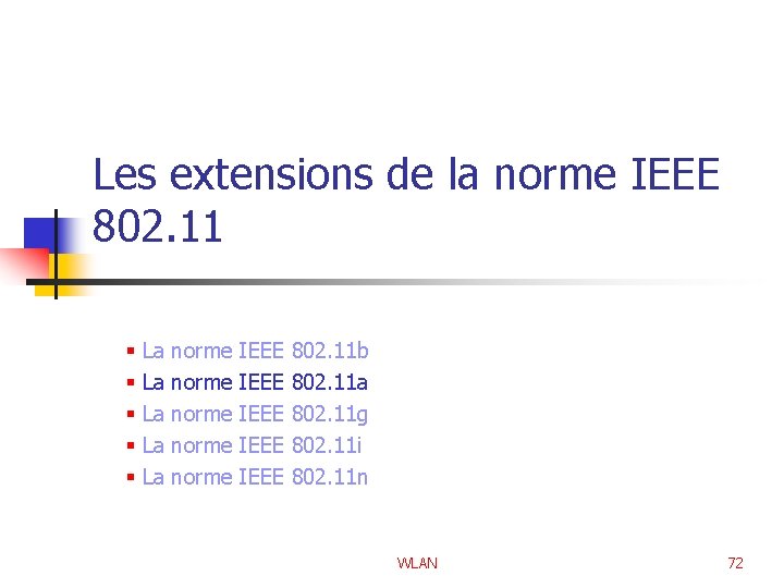Les extensions de la norme IEEE 802. 11 § § § La La La