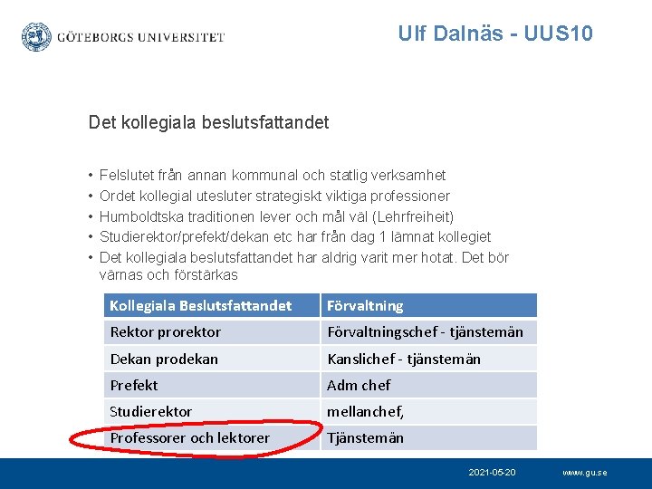Ulf Dalnäs - UUS 10 Det kollegiala beslutsfattandet • • • Felslutet från annan