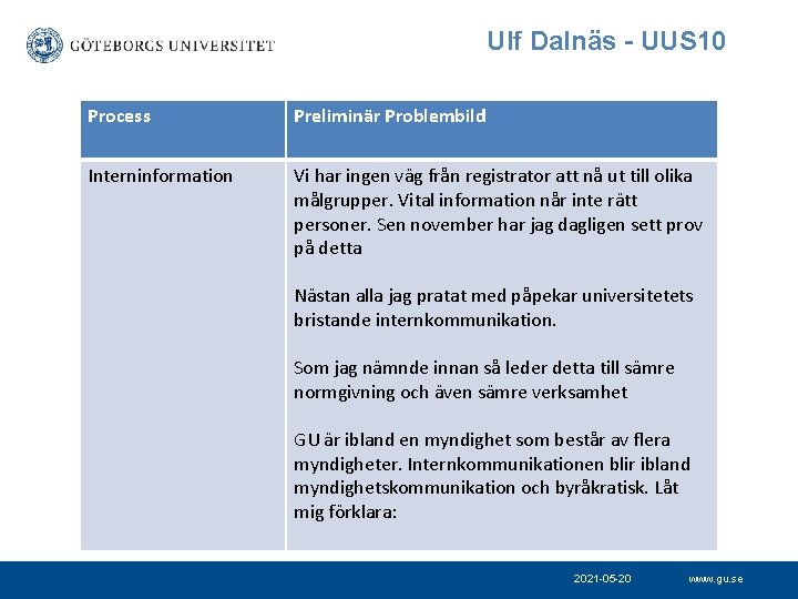 Ulf Dalnäs - UUS 10 Process Preliminär Problembild Interninformation Vi har ingen väg från