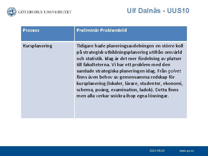 Ulf Dalnäs - UUS 10 Process Preliminär Problembild Kursplanering Tidigare hade planeringsavdelningen en större