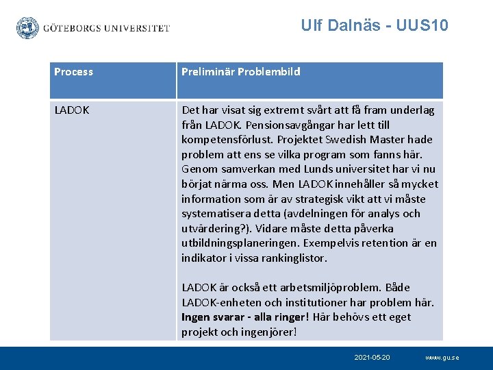 Ulf Dalnäs - UUS 10 Process Preliminär Problembild LADOK Det har visat sig extremt