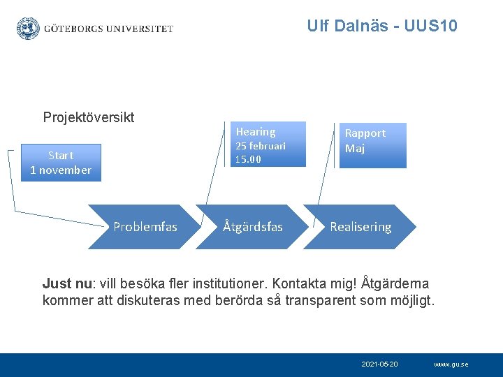 Ulf Dalnäs - UUS 10 Projektöversikt Hearing 25 februari 15. 00 Start 1 november