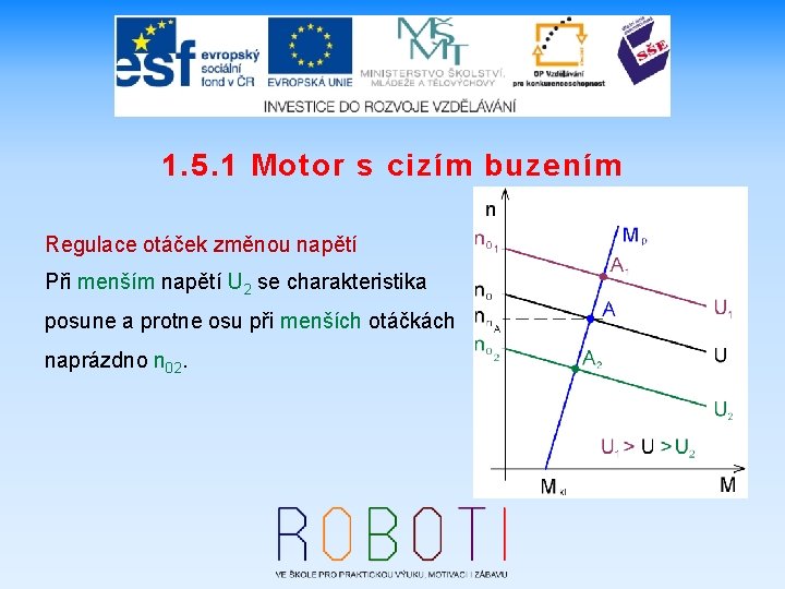 1. 5. 1 Motor s cizím buzením Regulace otáček změnou napětí Při menším napětí