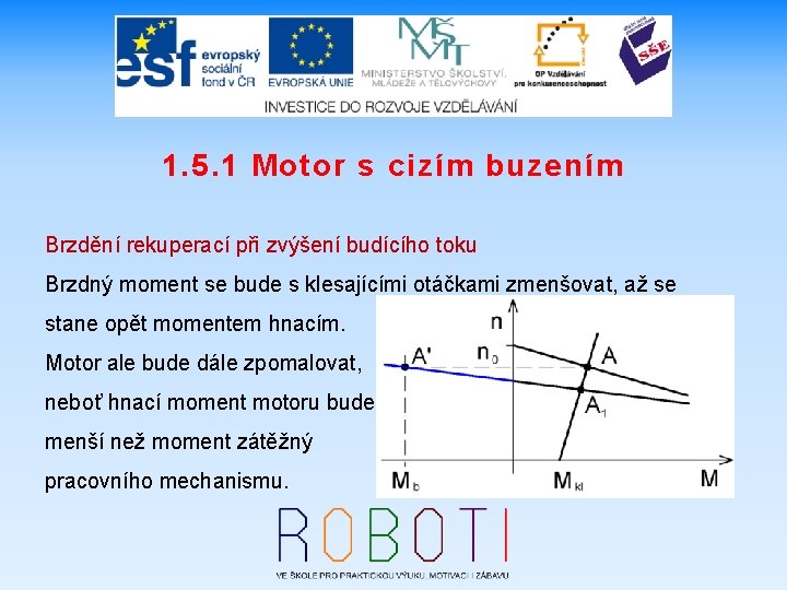 1. 5. 1 Motor s cizím buzením Brzdění rekuperací při zvýšení budícího toku Brzdný