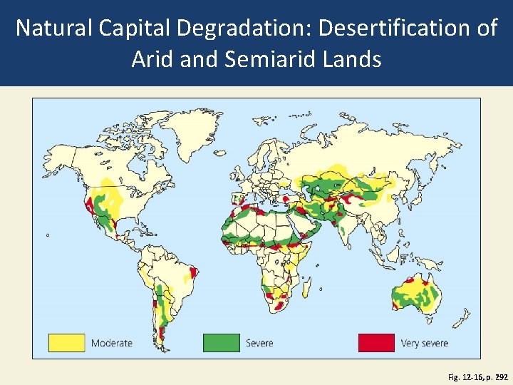 Natural Capital Degradation: Desertification of Arid and Semiarid Lands Fig. 12 -16, p. 292