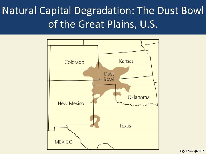 Natural Capital Degradation: The Dust Bowl of the Great Plains, U. S. Fig. 12