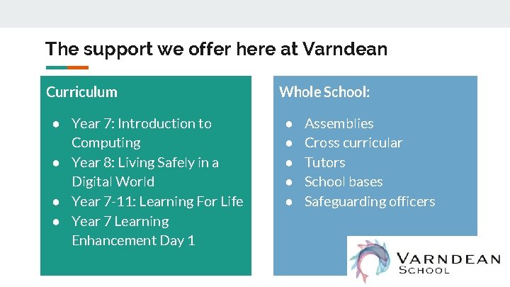 The support we offer here at Varndean Curriculum ● Year 7: Introduction to Computing