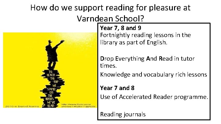 How do we support reading for pleasure at Varndean School? Year 7, 8 and