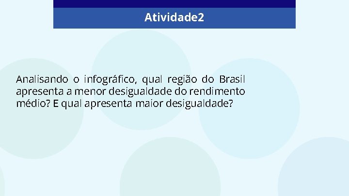 Atividade 2 Analisando o infográfico, qual região do Brasil apresenta a menor desigualdade do