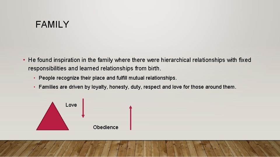 FAMILY • He found inspiration in the family where there were hierarchical relationships with