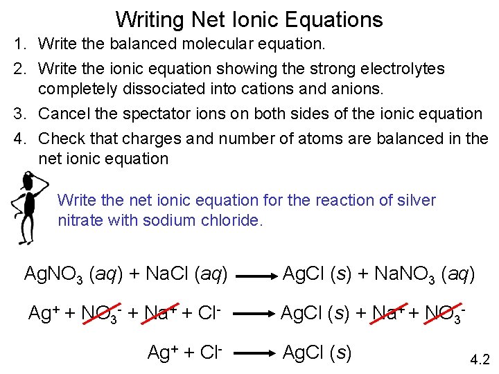 Writing Net Ionic Equations 1. Write the balanced molecular equation. 2. Write the ionic