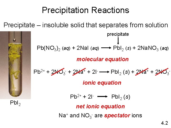 Precipitation Reactions Precipitate – insoluble solid that separates from solution precipitate Pb(NO 3)2 (aq)