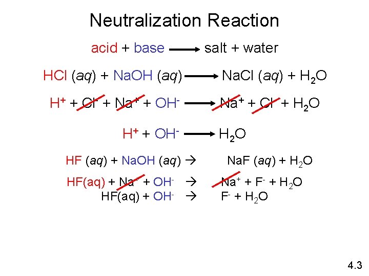 Neutralization Reaction acid + base HCl (aq) + Na. OH (aq) H+ + Cl-