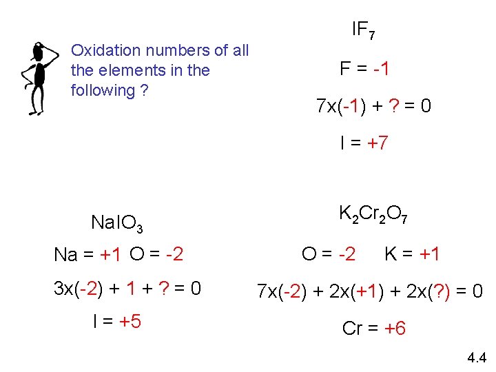 Oxidation numbers of all the elements in the following ? IF 7 F =