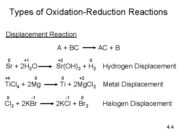 Types of Oxidation-Reduction Reactions Displacement Reaction A + BC 0 +1 Sr + 2