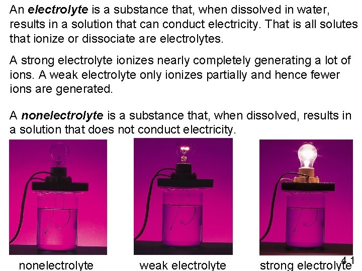 An electrolyte is a substance that, when dissolved in water, results in a solution