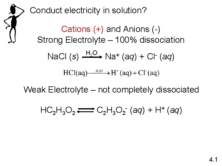 Conduct electricity in solution? Cations (+) and Anions (-) Strong Electrolyte – 100% dissociation