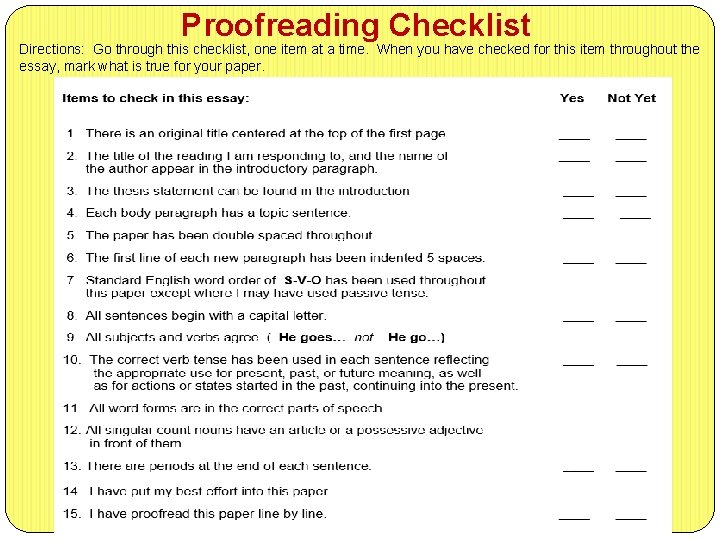 Proofreading Checklist Directions: Go through this checklist, one item at a time. When you